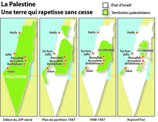 La Palestine